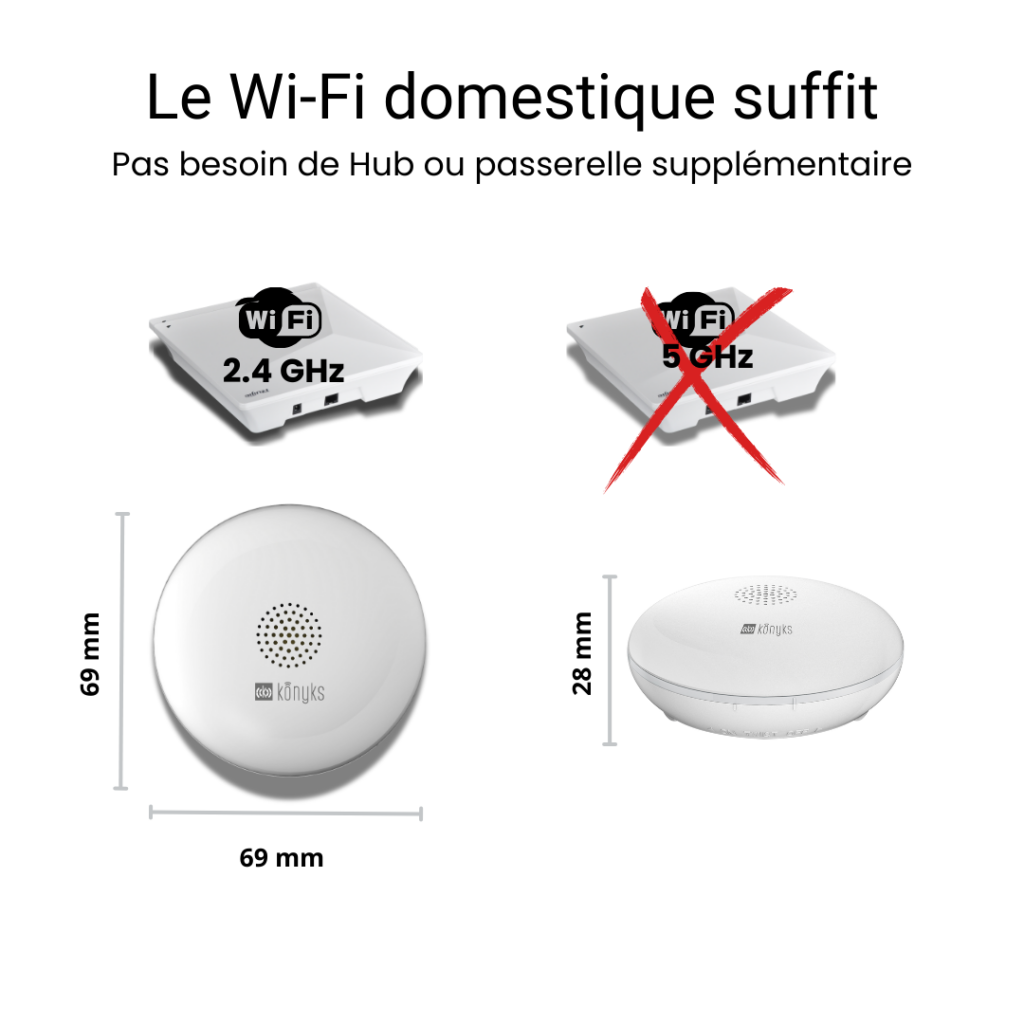KONYKS OSAFE-Détecteur de fuites et inondations WIFI