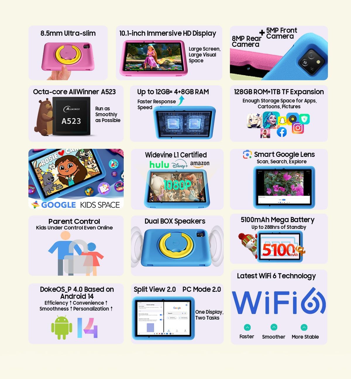 BLACKVIEW Tab A6 Kids 10,1" 4/128Go WiFi 6 5100mAh Tablette Enfant | Bleu