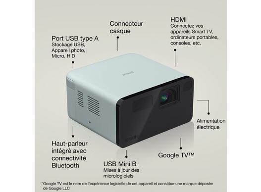 Epson EF-21G mini 1000 lumens Smart FHD HP 5W Google TV
