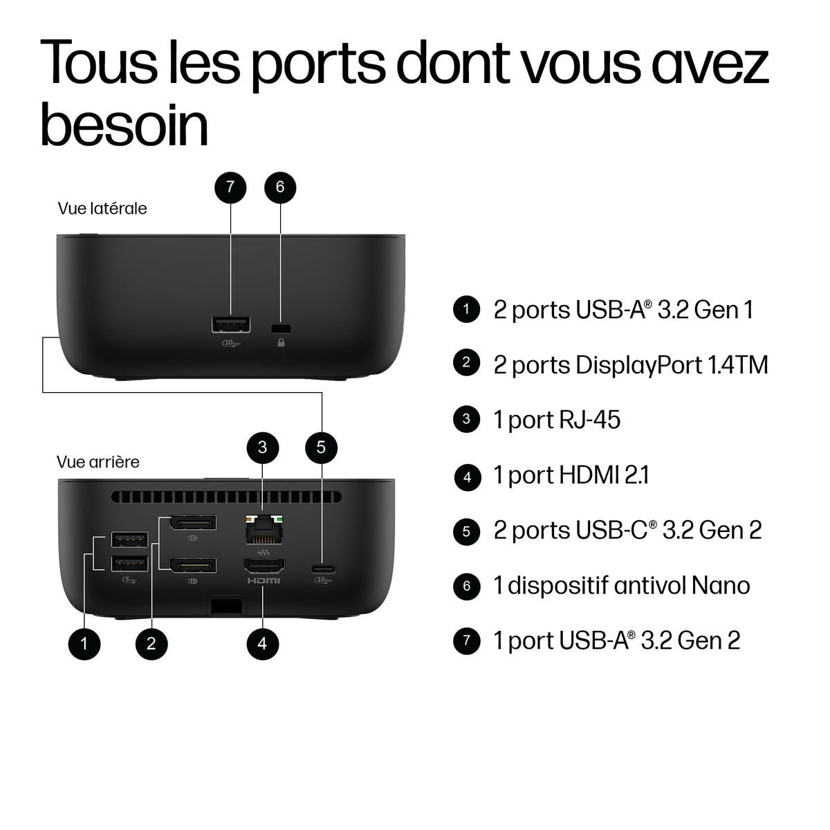 Station d'accueil USB-C 100W G6