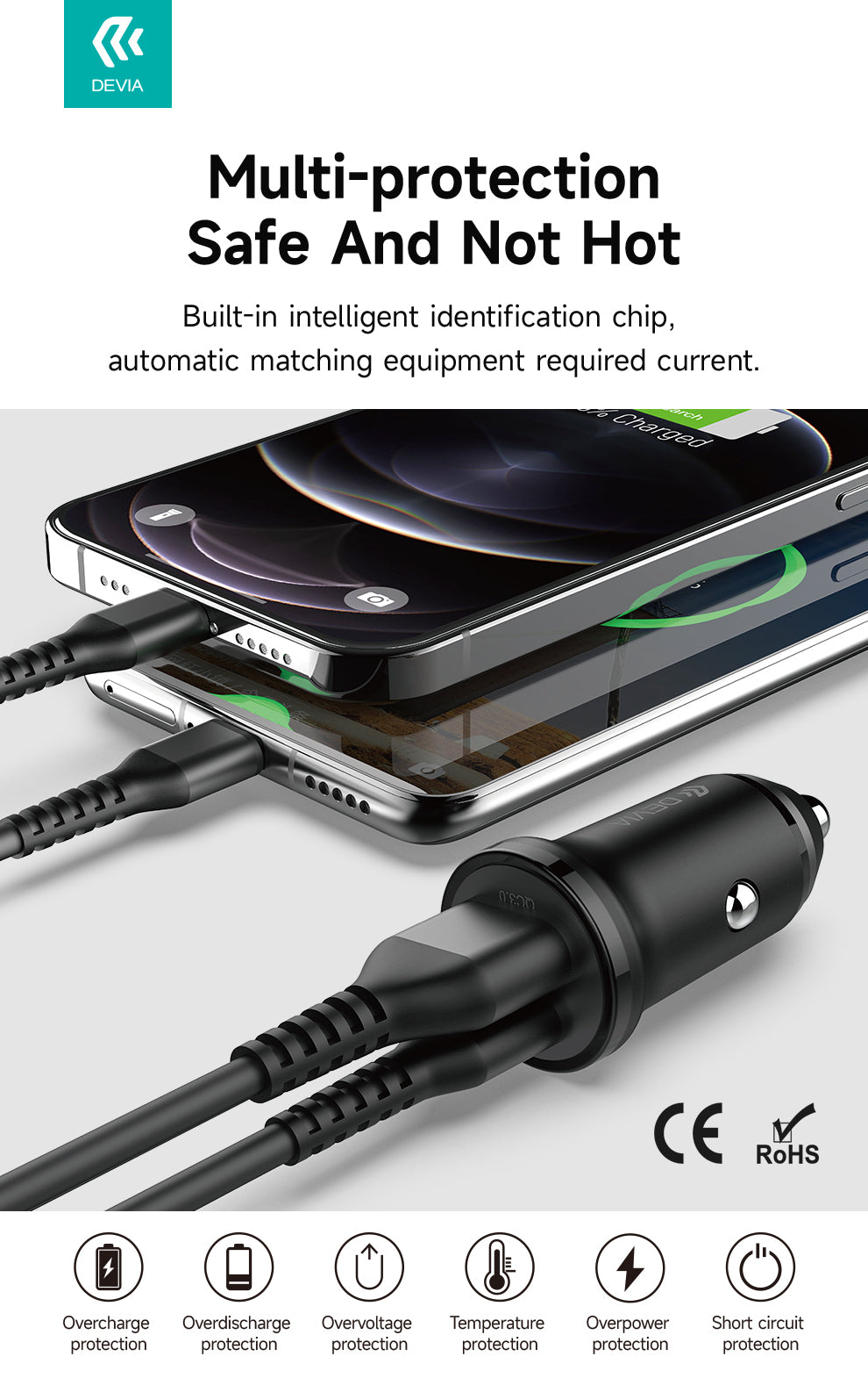 DEVIA Smart Series Mini PD 30W +QC 3.0 Car Charger